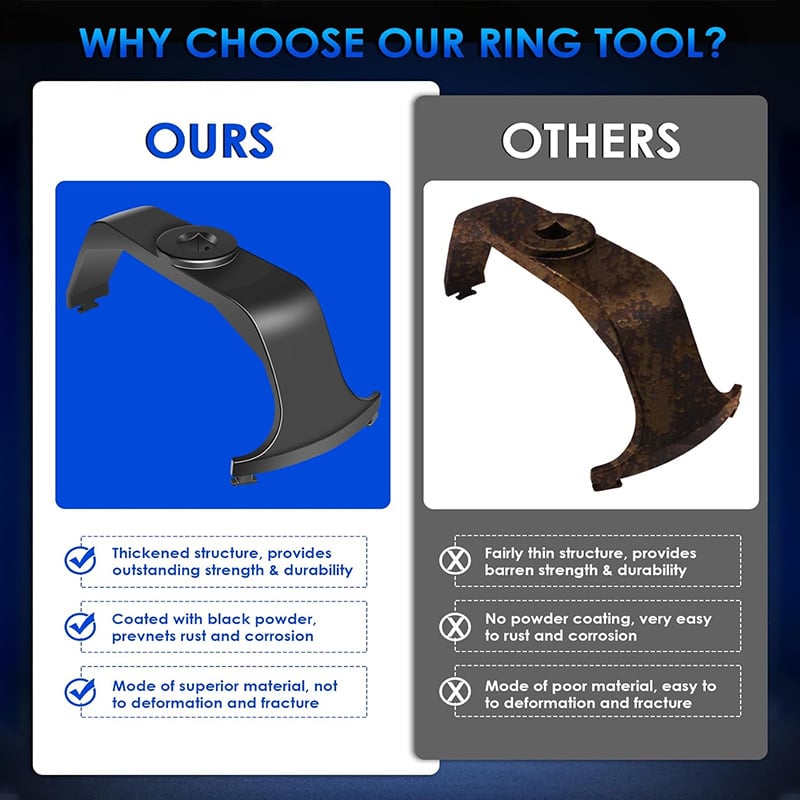 đźš—Fuel Tank Lock Ring Toolđź”§