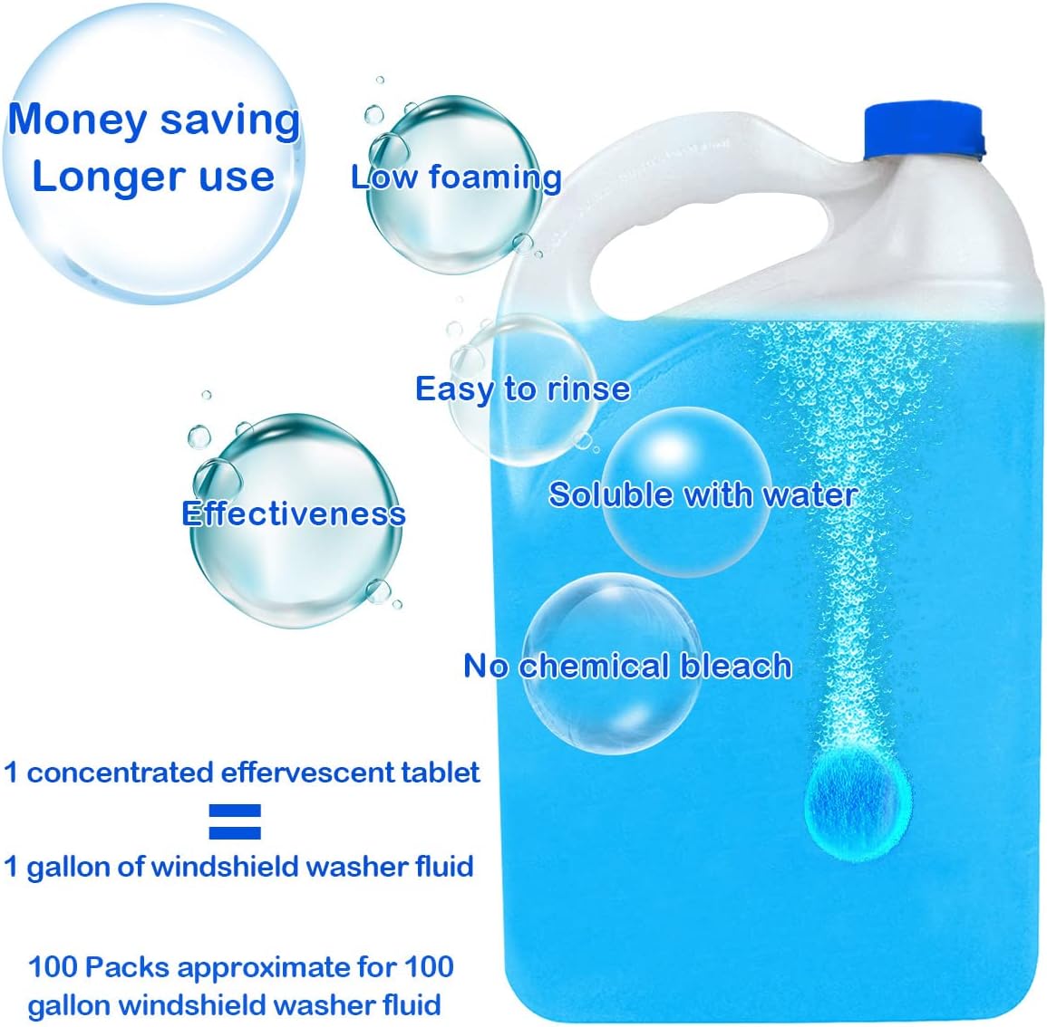 🏆 80K+ SOLD! 🚗✨ CrystalClearTM Windshield Washer Tablets – 100 Pcs, Powerful Cleaning & Sparkling Vision All Year Round 🌿