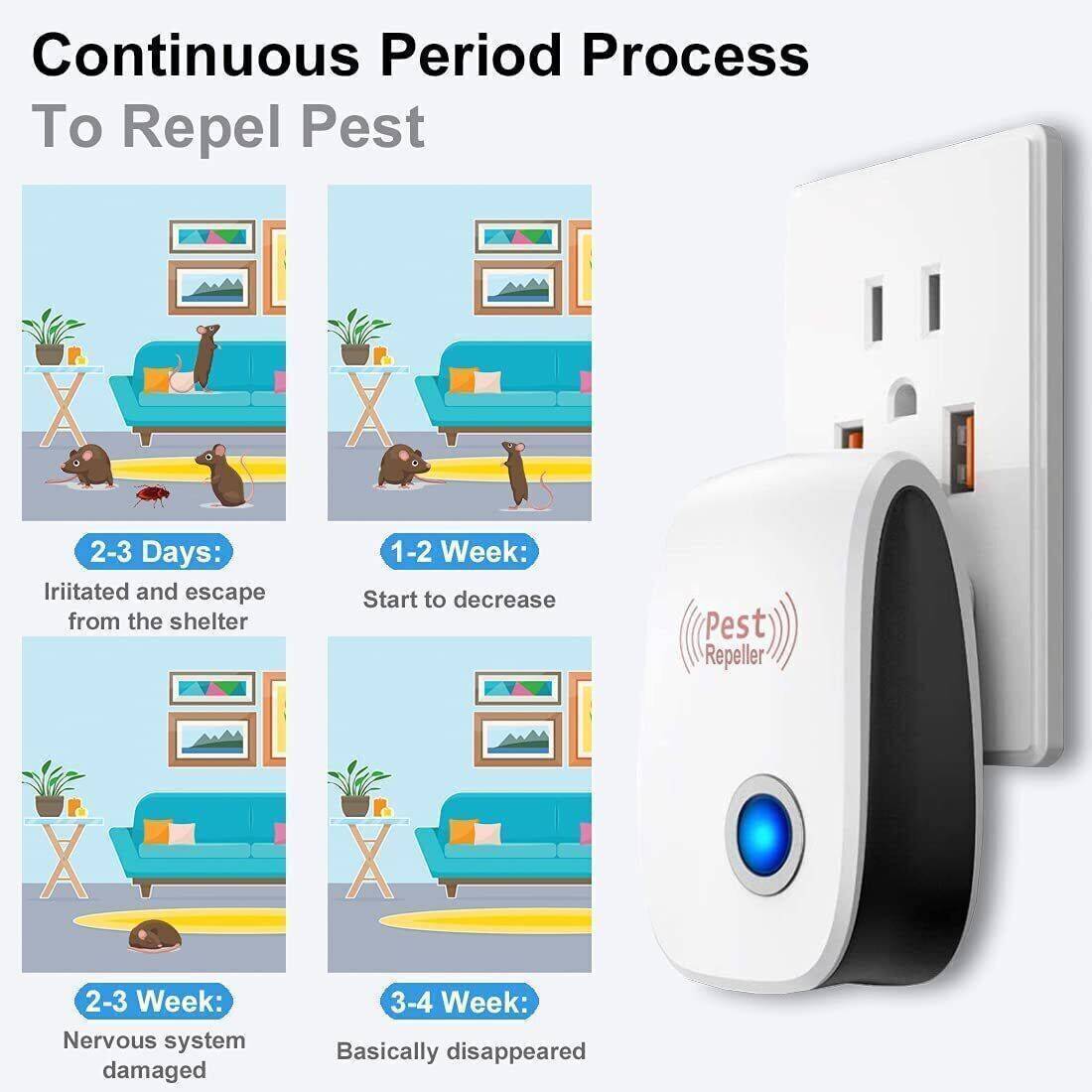 Ultrasonic electronic mouse repeller mouse repeller mouse repeller mosquito repeller mosquito repeller